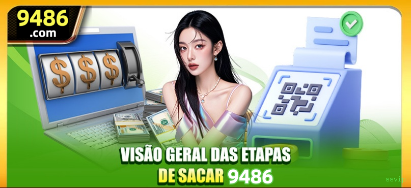 Checklist para avaliar a plataforma ssvip